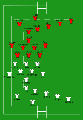 England vs United States 1987-06-03.svg