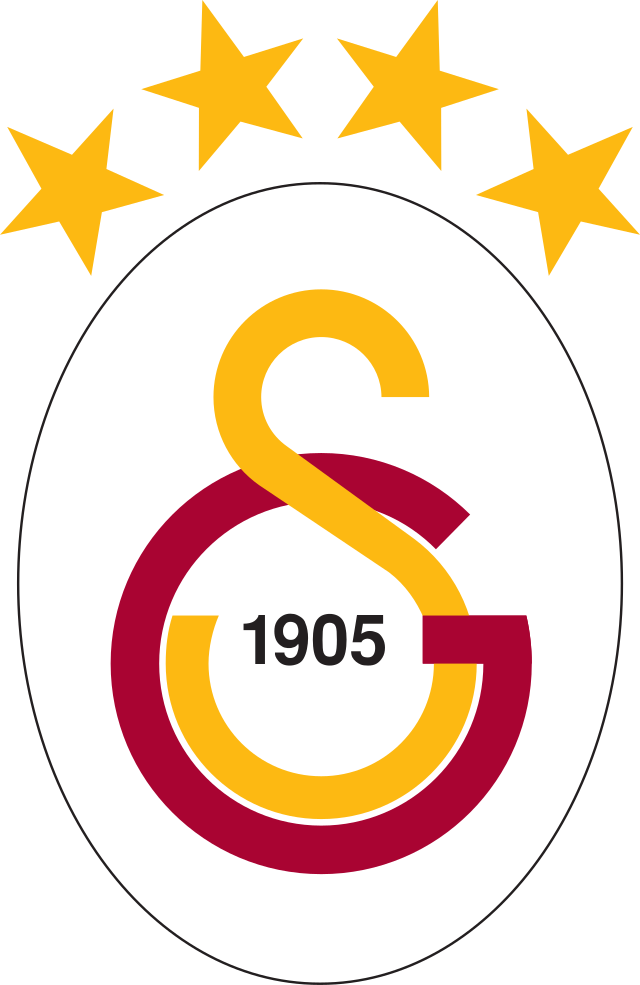 Fenerbahce Logo and symbol, meaning, history, PNG, brand