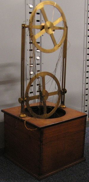 Example of an Olivier's geometrical model conserved in the Canadian Science Museum Hiperboloide Theodore Olivier.jpg