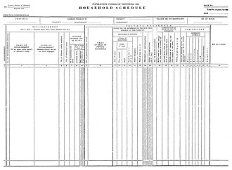 Household schedule used in the 1961 census Household Schedule, Population Census of Indonesia 1961.jpg