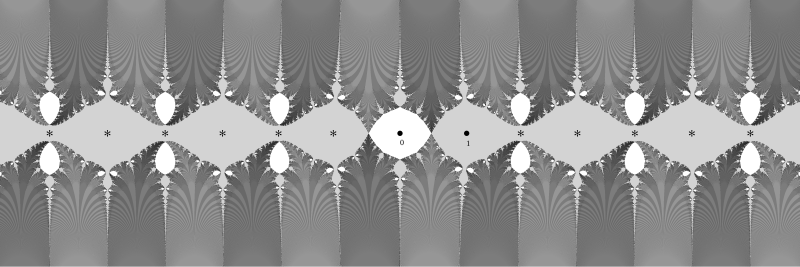 File:Julia set of a hyperbolic transcendental entire function with both bounded and unbounded immediate attracting basins.svg