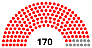 Elecciones generales de Kenia de 1983