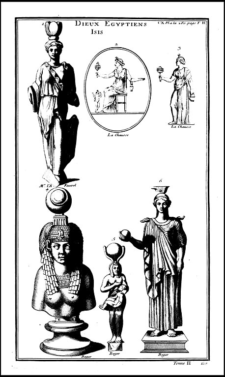 File:L'antiquite expliquee et representee en figures. T. 2 cz. 2 1719  (131975156).jpg - Wikimedia Commons
