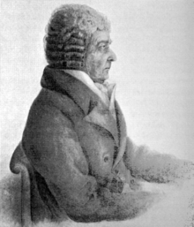 Latham John 1740-1837.png