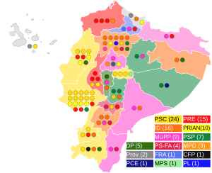 Elecciones legislativas de Ecuador de 2002