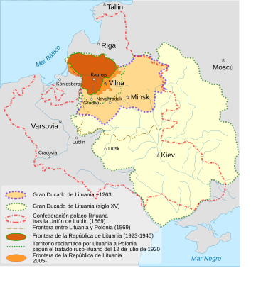 File:LithuanianHistory-es.svg