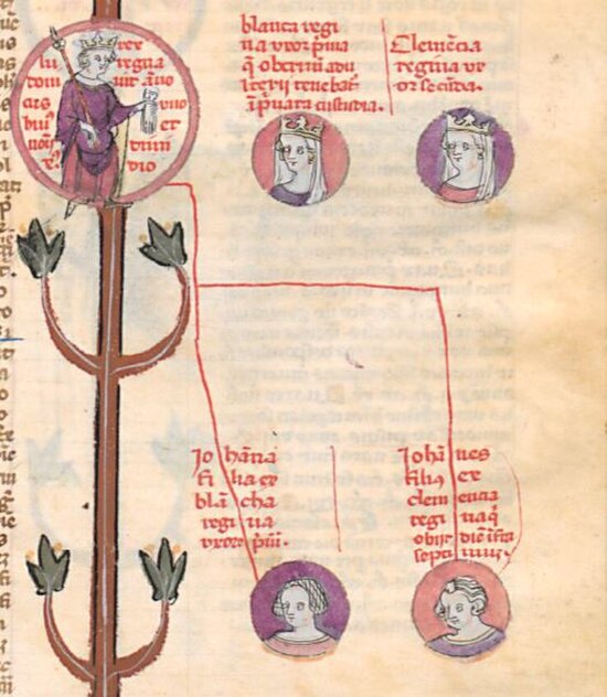 Joan's family tree, depicting her father, mother, stepmother, herself and her half-brother