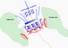 The battle of Agincourt Map Agincort.svg
