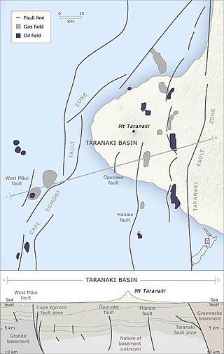 <span class="mw-page-title-main">Taranaki Basin</span> Onshore-offshore Cretaceous rift basin on the West Coast of New Zealand