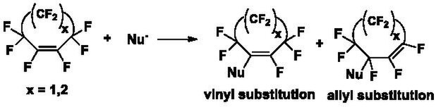 File:Mechanism1.pdf