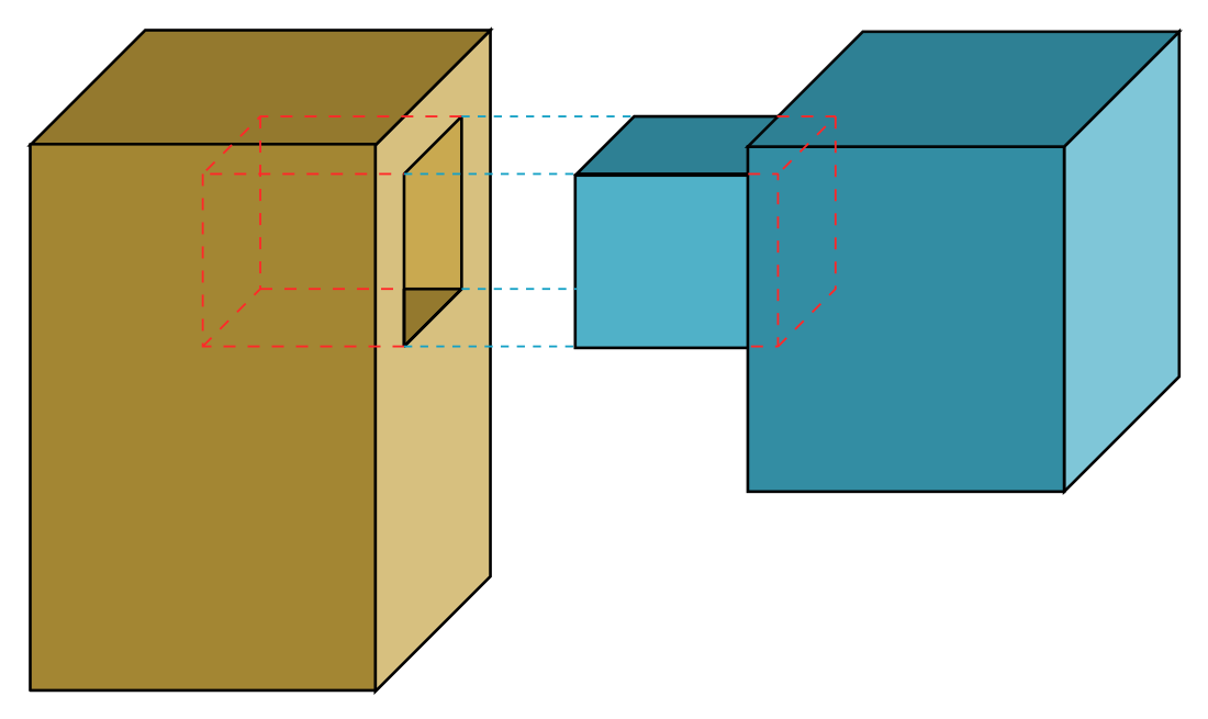 Embrèvement