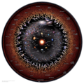 Observable Universe logarithmic illustration (circular layout english annotations).png