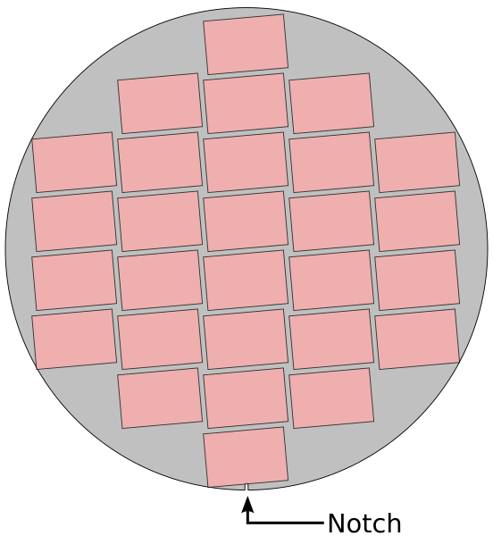 File:Overlay - reticle rotation.svg