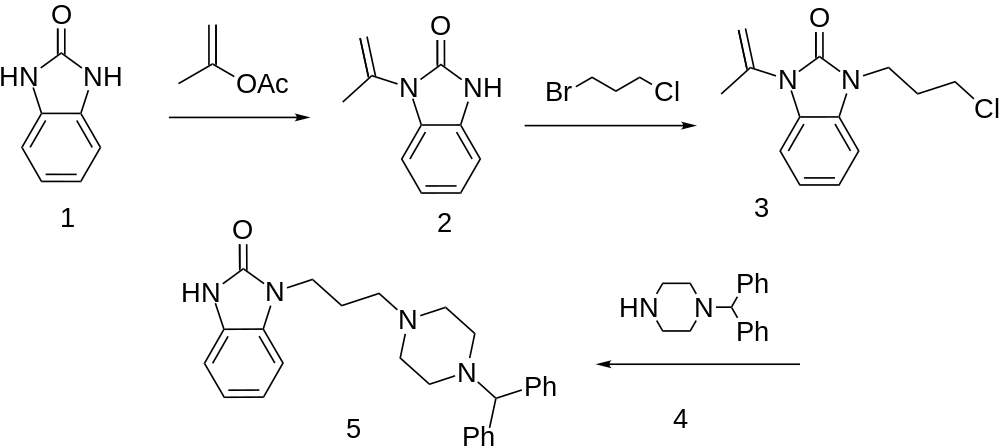 Oxatomide synthesis:[7][8]