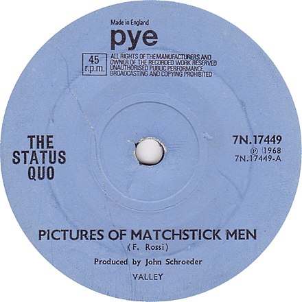 Pictures of Matchstick Men