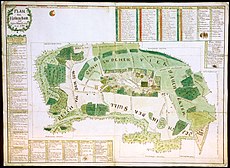 Plan von Hohenstadt 1760.jpg