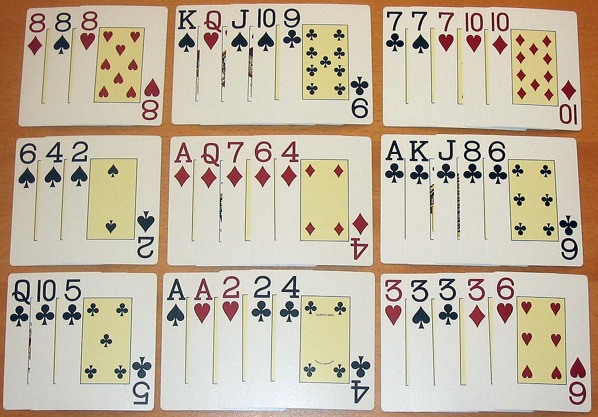 Texas Holdem Rules Wikipedia