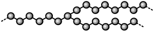 Branch point in a polymer Polymer Branch.svg