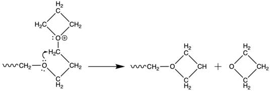 "Back-bitting" of polyoxetane leading to depolymerization