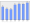 Evolucion de la populacion 1962-2008