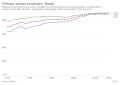 Thumbnail for version as of 21:37, 11 February 2020