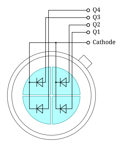 File:Quadrant-photodiode.svg