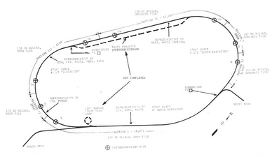 Plan of the TTT, first test loop at TTCI (1972)