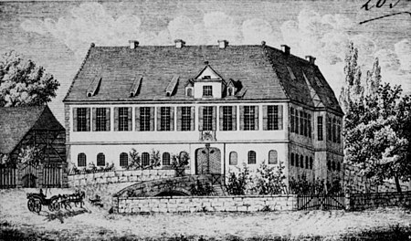 Schloss Neuendettelsau