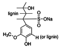 Bildeto por Natria lignosulfonato