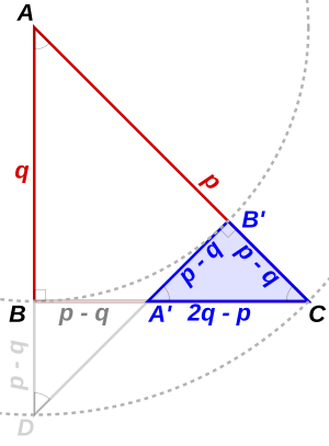 Sqrt2 is irrational.svg