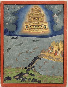 クベーラ - Wikipedia