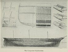 Contemporary drawings of Composite Construction The Composite Construction - 322.jpg