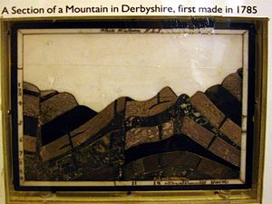 White Watson Geology of Derbyshire.jpg