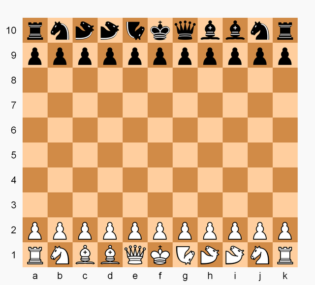 Wildebeest Decimal Chess