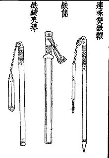 A flail-like iron staff (left) in military compendium Wujing Zongyao Wujing Zongyao flails.jpg