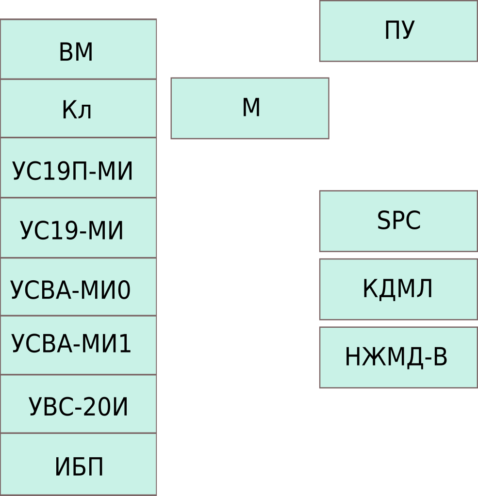 картинки из нескольких частей