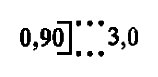 File:ГОСТ 2.857-75. Таблица 2. Мощность тела полезного ископаемого, слоя, вынимаемого без прослойков породы.tif