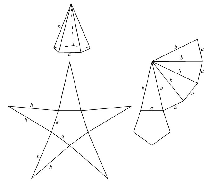 File:Развёртка правильной пятиугольной пирамиды.TIF