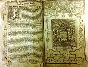 Giovanni Diodati - Wikipedia, la enciclopedia libre