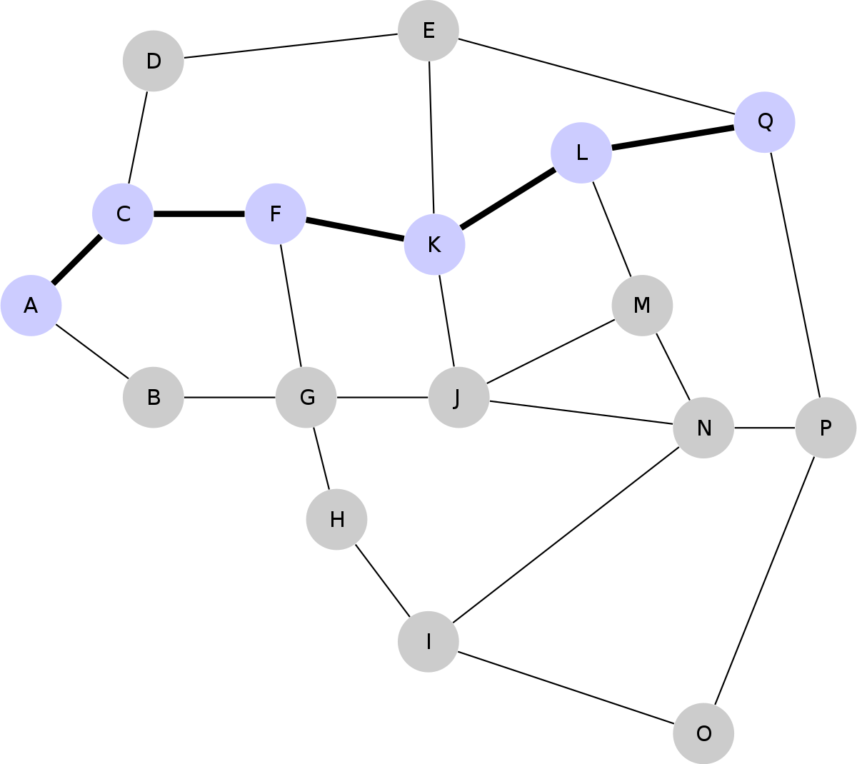 https://upload.wikimedia.org/wikipedia/commons/thumb/7/7a/17_node_mesh_network.svg/1200px-17_node_mesh_network.svg.png