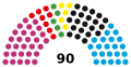 2019 Thuringian state election - Landtag chart.svg