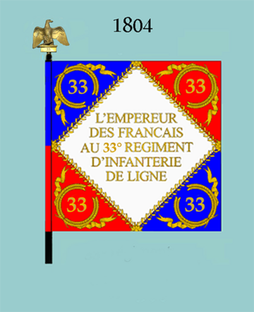 Napoleonische Armee