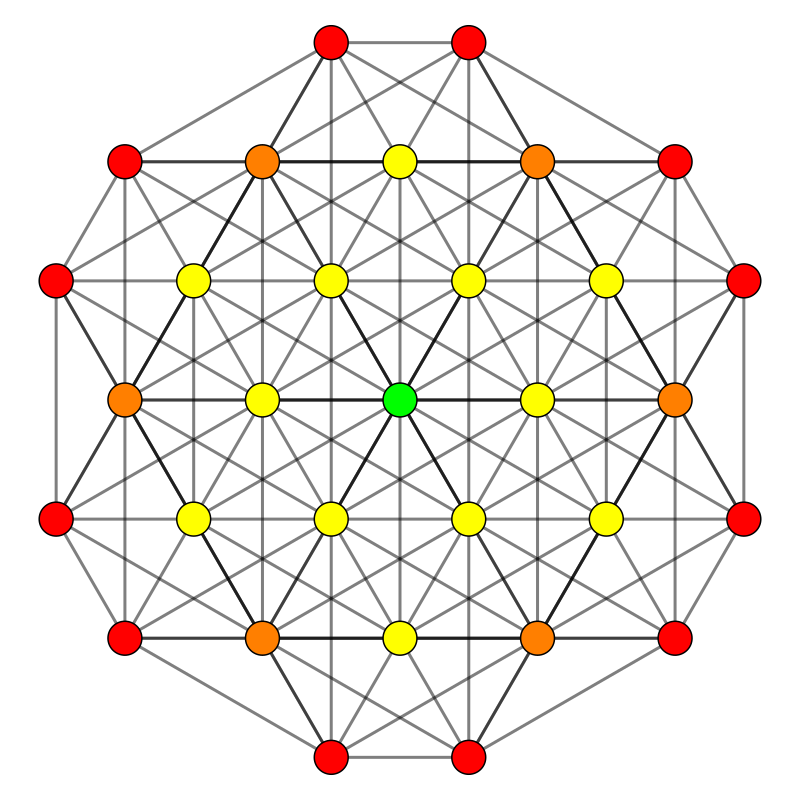 6-demicube t04 A5.svg