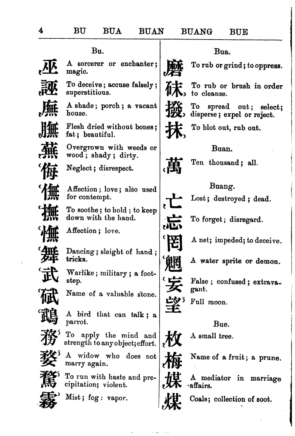 Page:A Chinese and English vocabulary, in the Tie-chiu dialect.djvu/27 -  Wikisource, the free online library