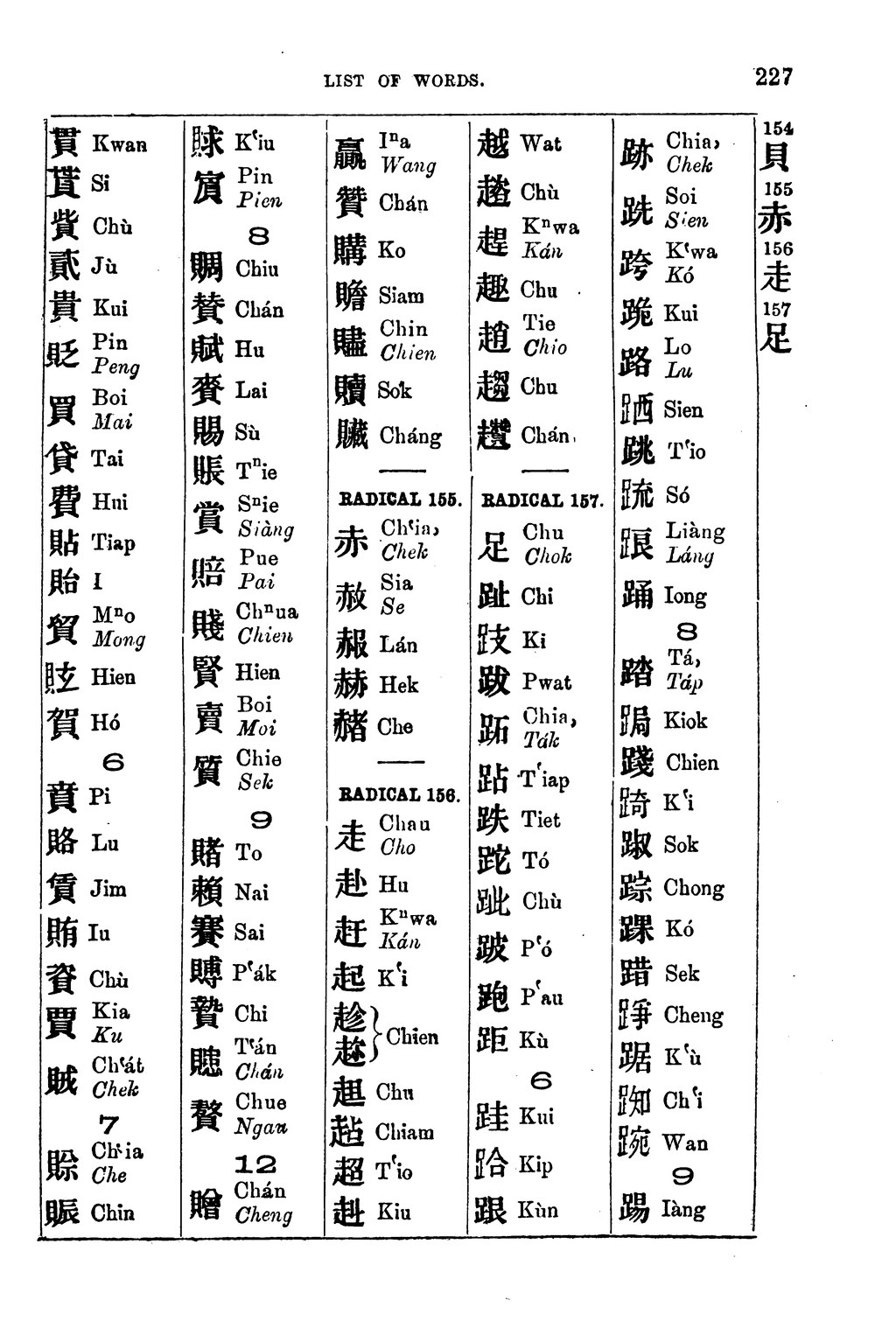 Page:A Chinese and English vocabulary, in the Tie-chiu dialect.djvu/27 -  Wikisource, the free online library