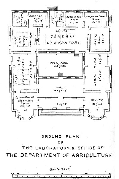 File:Agri department Bangalore 1904.jpg