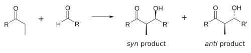 Syn- und Antiprodukte aus einer Aldolreaktion ⓘ