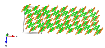 a-Bi4I4 solid-state material structure (Bi - green, I - orange). Alpha-Bi4I4 1.png