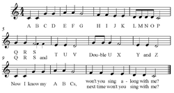 Chanson De L Alphabet Wikipedia