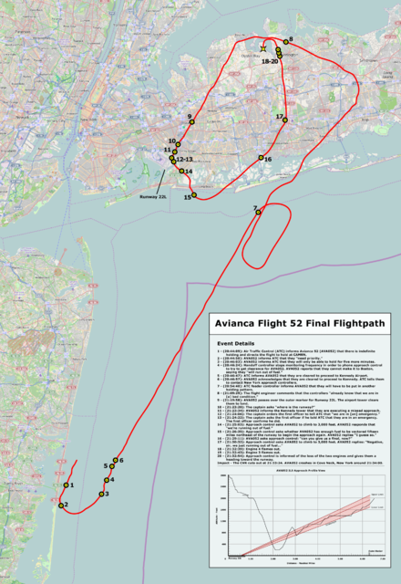 アビアンカ航空52便墜落事故 Wikiwand